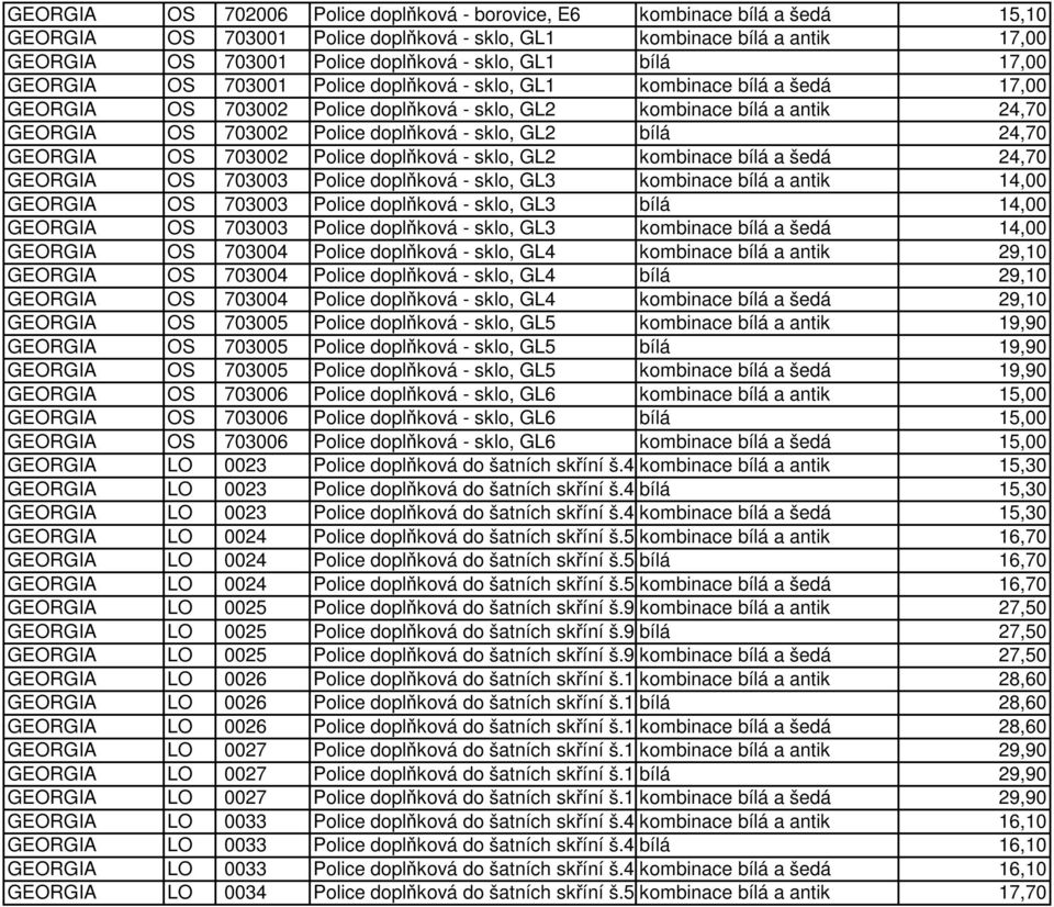 doplňková - sklo, GL2 bílá 24,70 GEORGIA OS 703002 Police doplňková - sklo, GL2 kombinace bílá a šedá 24,70 GEORGIA OS 703003 Police doplňková - sklo, GL3 kombinace bílá a antik 14,00 GEORGIA OS