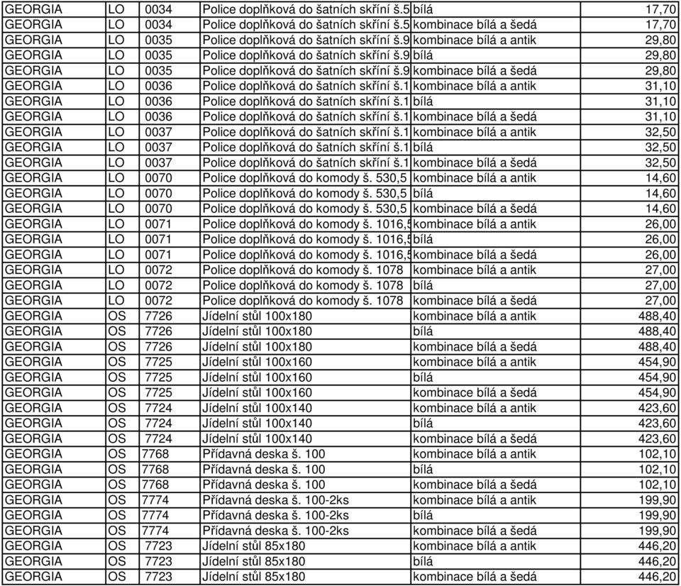 955 bílá+ šatní ty 29,80 GEORGIA LO 0035 Police doplňková do šatních skříní š.955 kombinace + šatní tybílá a šedá 29,80 GEORGIA LO 0036 Police doplňková do šatních skříní š.