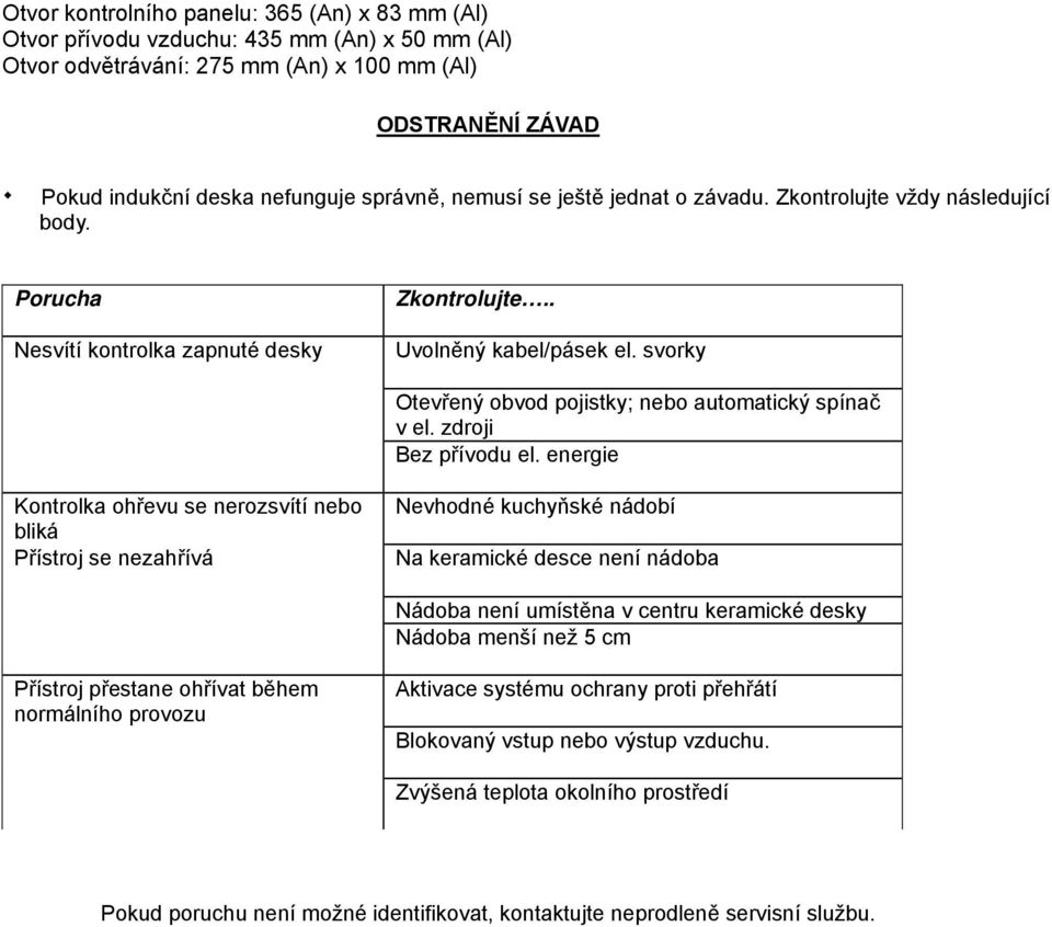 svorky Otevřený obvod pojistky; nebo automatický spínač v el. zdroji Bez přívodu el.