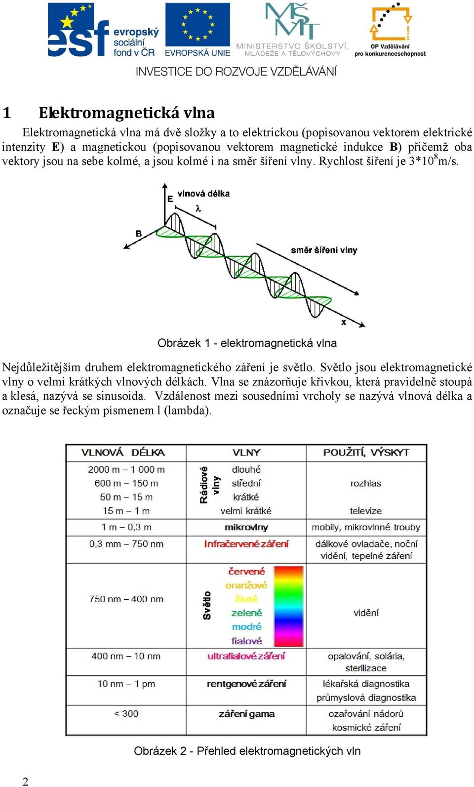 Obrázek 1 - elektromagnetická vlna Nejdůležitějším druhem elektromagnetického záření je světlo. Světlo jsou elektromagnetické vlny o velmi krátkých vlnových délkách.