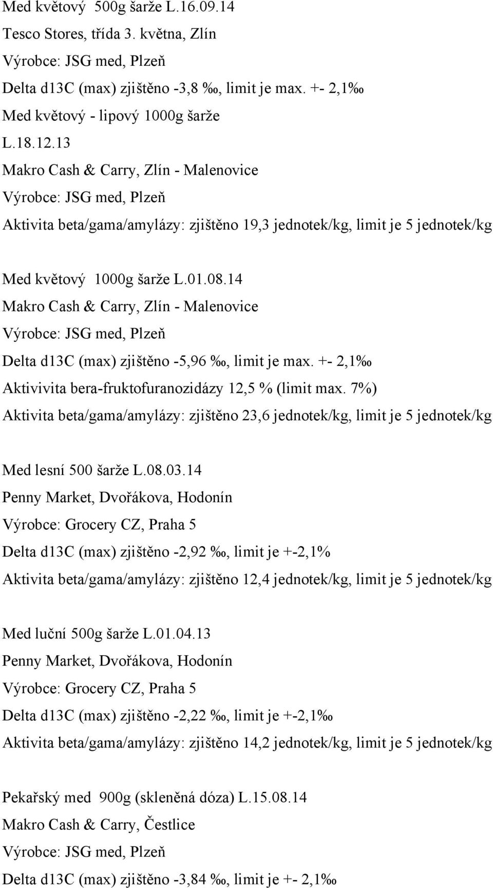 14 Makro Cash & Carry, Zlín - Malenovice Výrobce: JSG med, Plzeň Delta d13c (max) zjištěno -5,96, limit je max. +- 2,1 Aktivivita bera-fruktofuranozidázy 12,5 % (limit max.