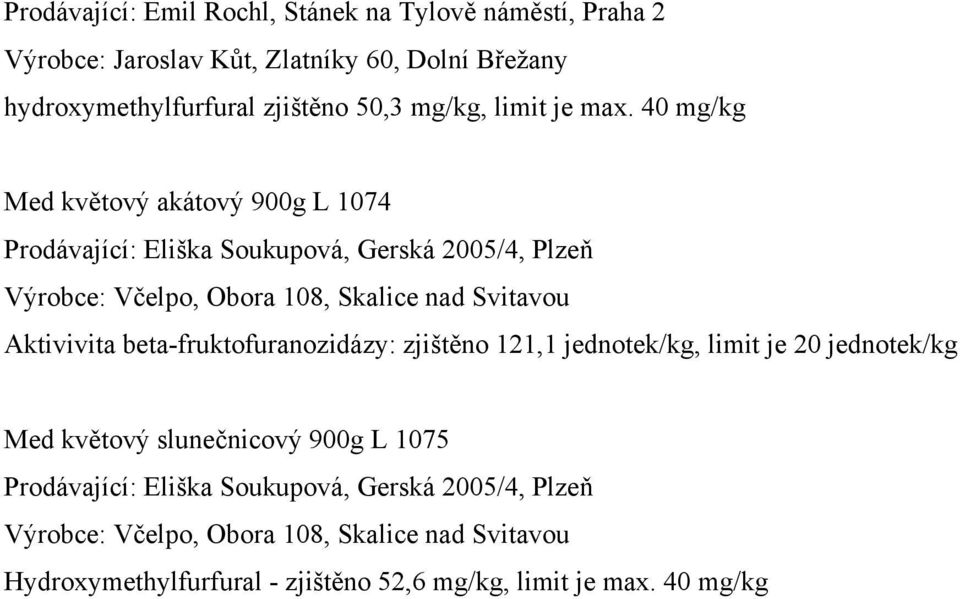 40 mg/kg Med květový akátový 900g L 1074 Prodávající: Eliška Soukupová, Gerská 2005/4, Plzeň Výrobce: Včelpo, Obora 108, Skalice nad Svitavou