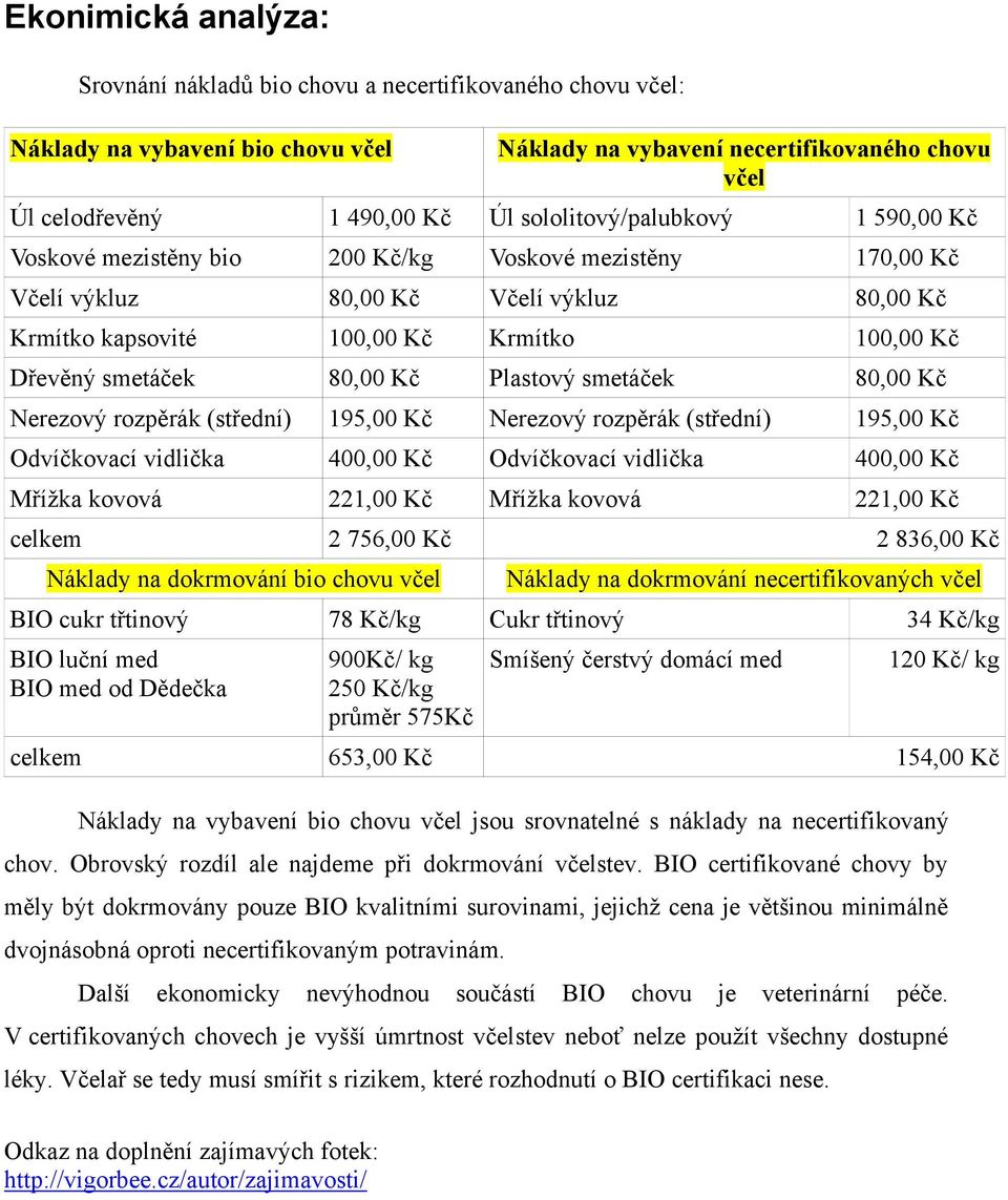 80,00 Kč Plastový smetáček 80,00 Kč Nerezový rozpěrák (střední) 195,00 Kč Nerezový rozpěrák (střední) 195,00 Kč Odvíčkovací vidlička 400,00 Kč Odvíčkovací vidlička 400,00 Kč Mřížka kovová 221,00 Kč