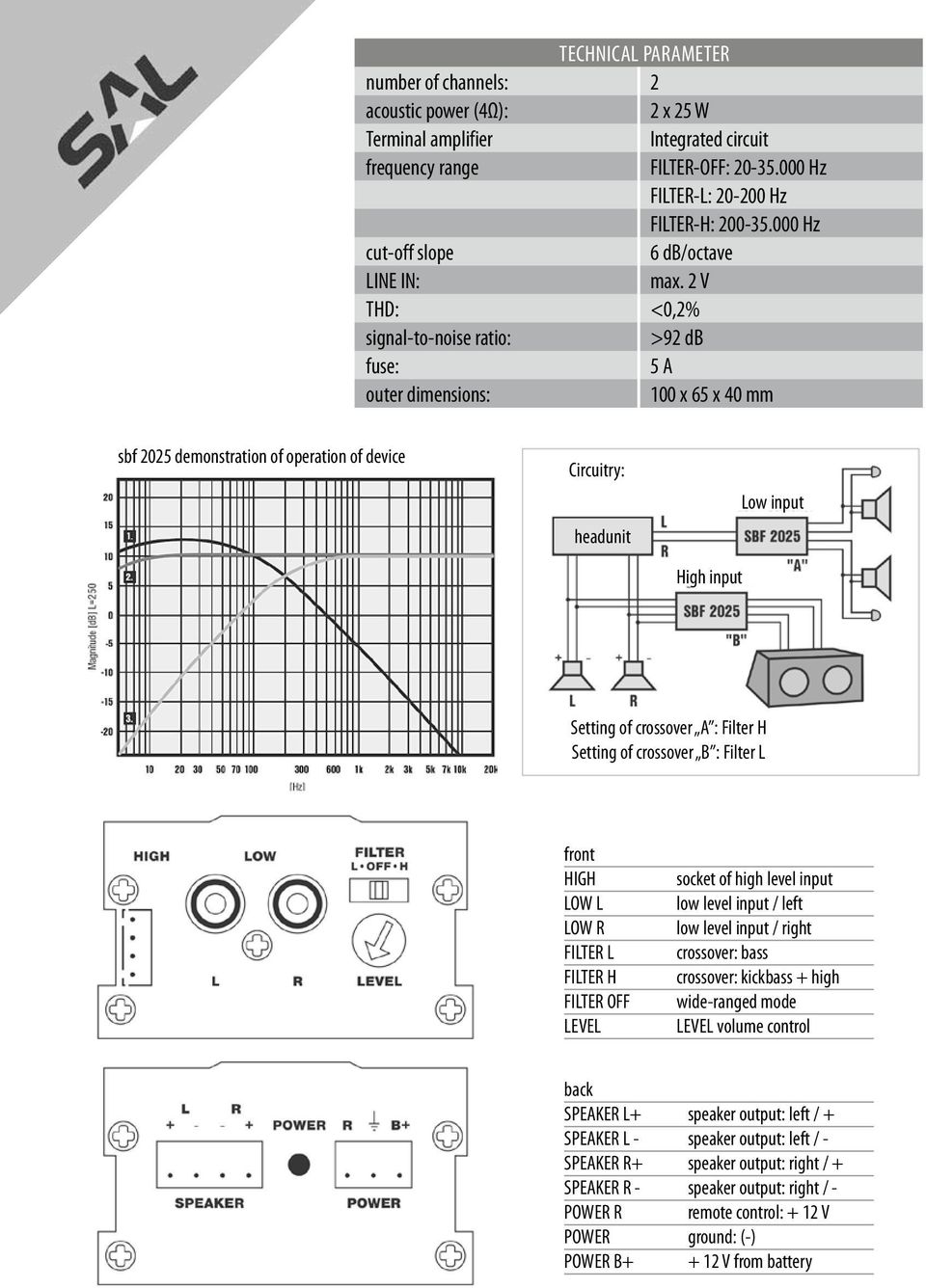 2 V THD: <0,2% signal-to-noise ratio: >92 db fuse: 5 A outer dimensions: 100 x 65 x 40 mm sbf 2025 demonstration of operation of device Circuitry: headunit High input Low input Setting of crossover A