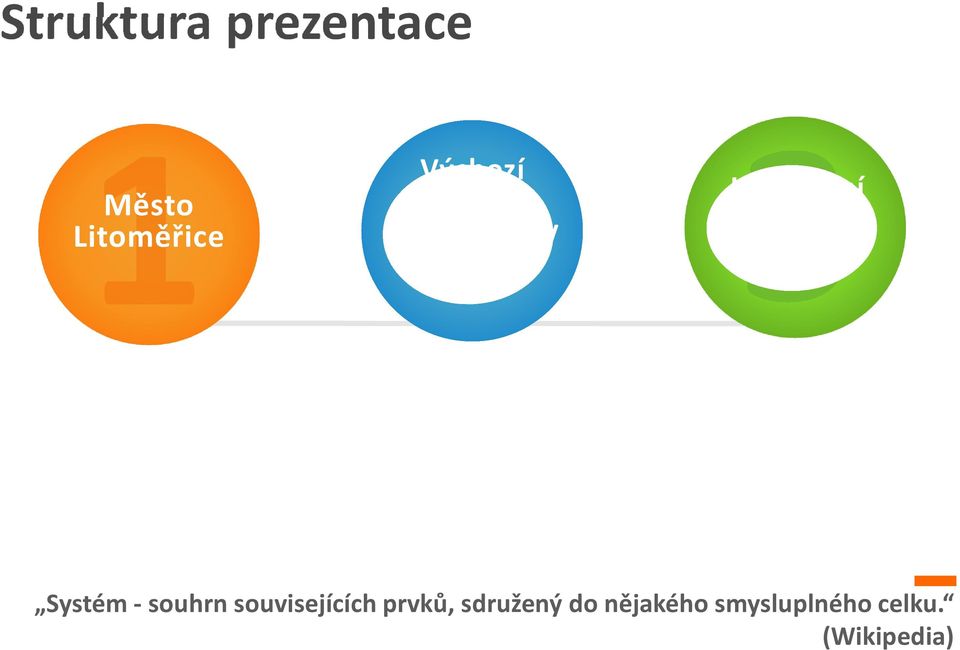 opatření Systém - souhrn souvisejících prvků,