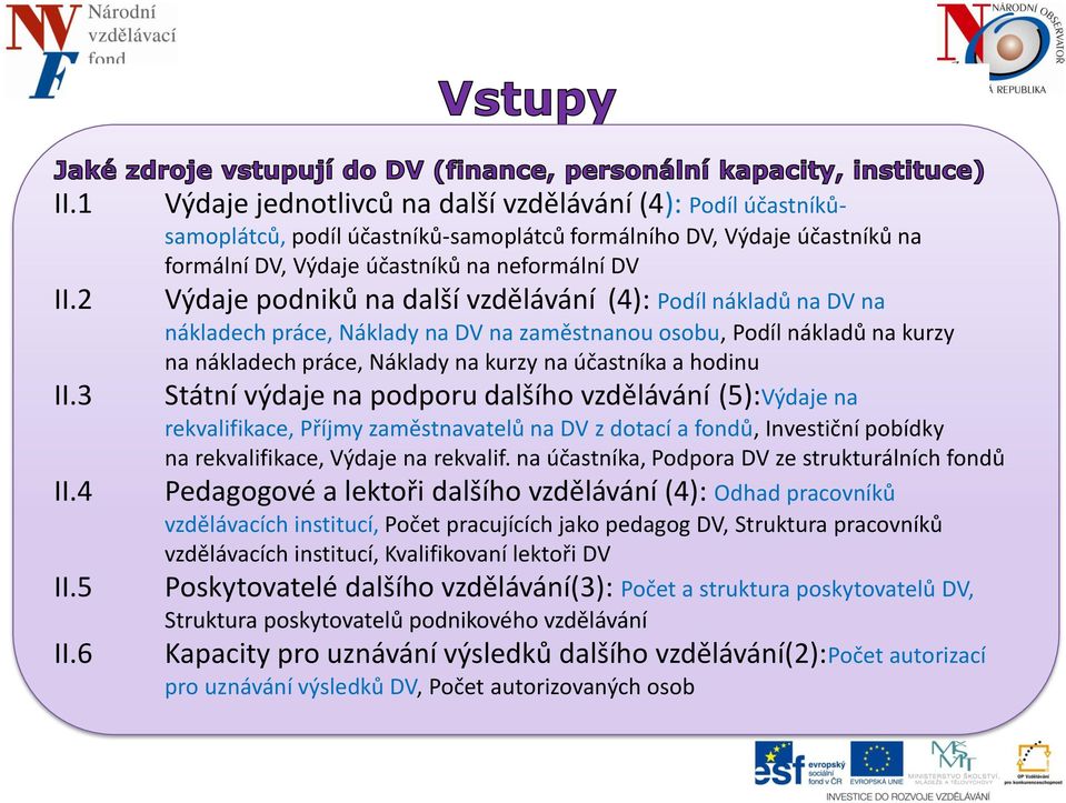 další vzdělávání (4): Podíl nákladů na DV na nákladech práce, Náklady na DV na zaměstnanou osobu, Podíl nákladů na kurzy na nákladech práce, Náklady na kurzy na účastníka a hodinu Státní výdaje na