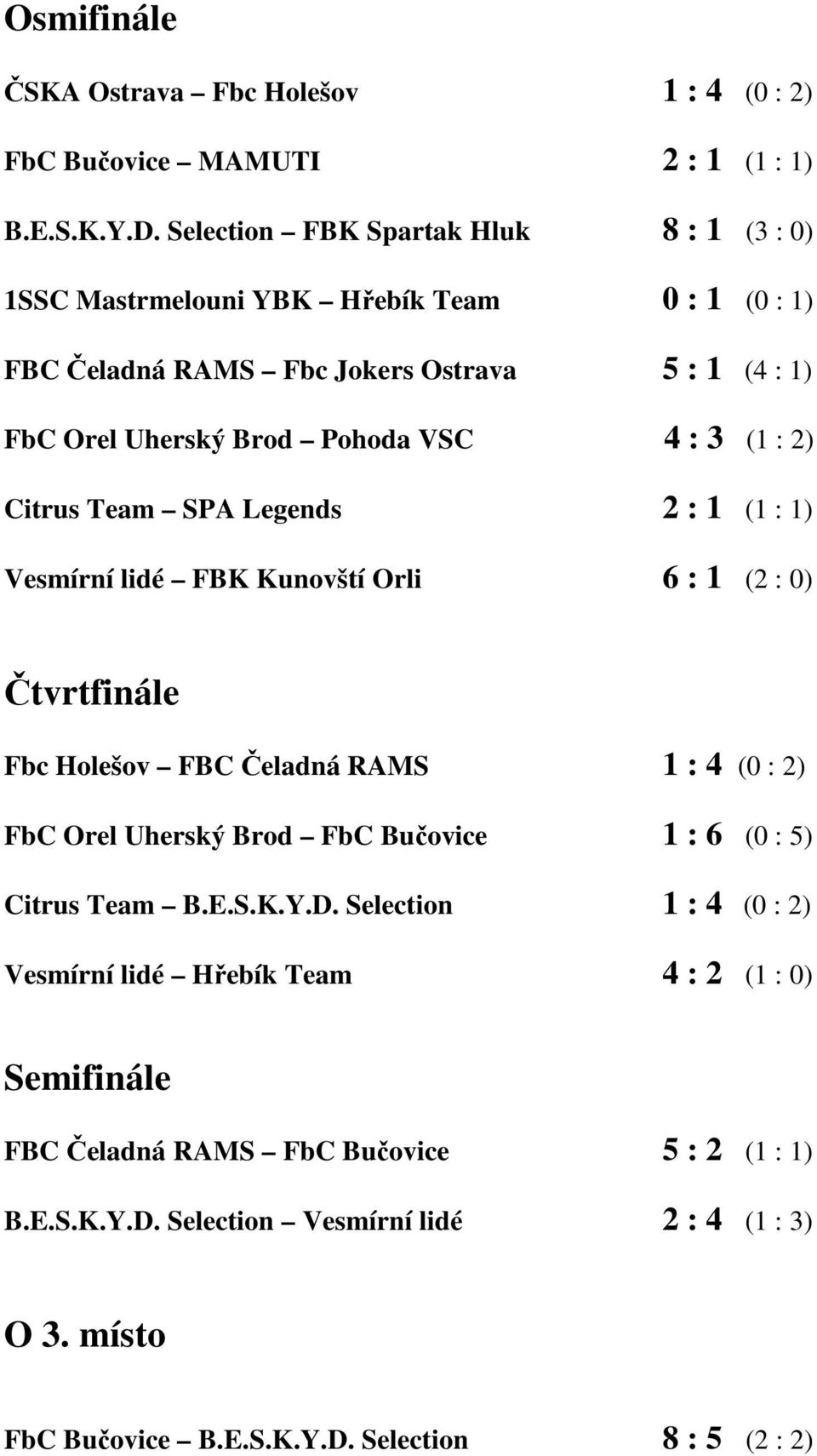 : 2) Citrus Team SPA Legends 2 : 1 (1 : 1) Vesmírní lidé FBK Kunovští Orli 6 : 1 (2 : 0) Čtvrtfinále Fbc Holešov FBC Čeladná RAMS 1 : 4 (0 : 2) FbC Orel Uherský Brod FbC Bučovice 1