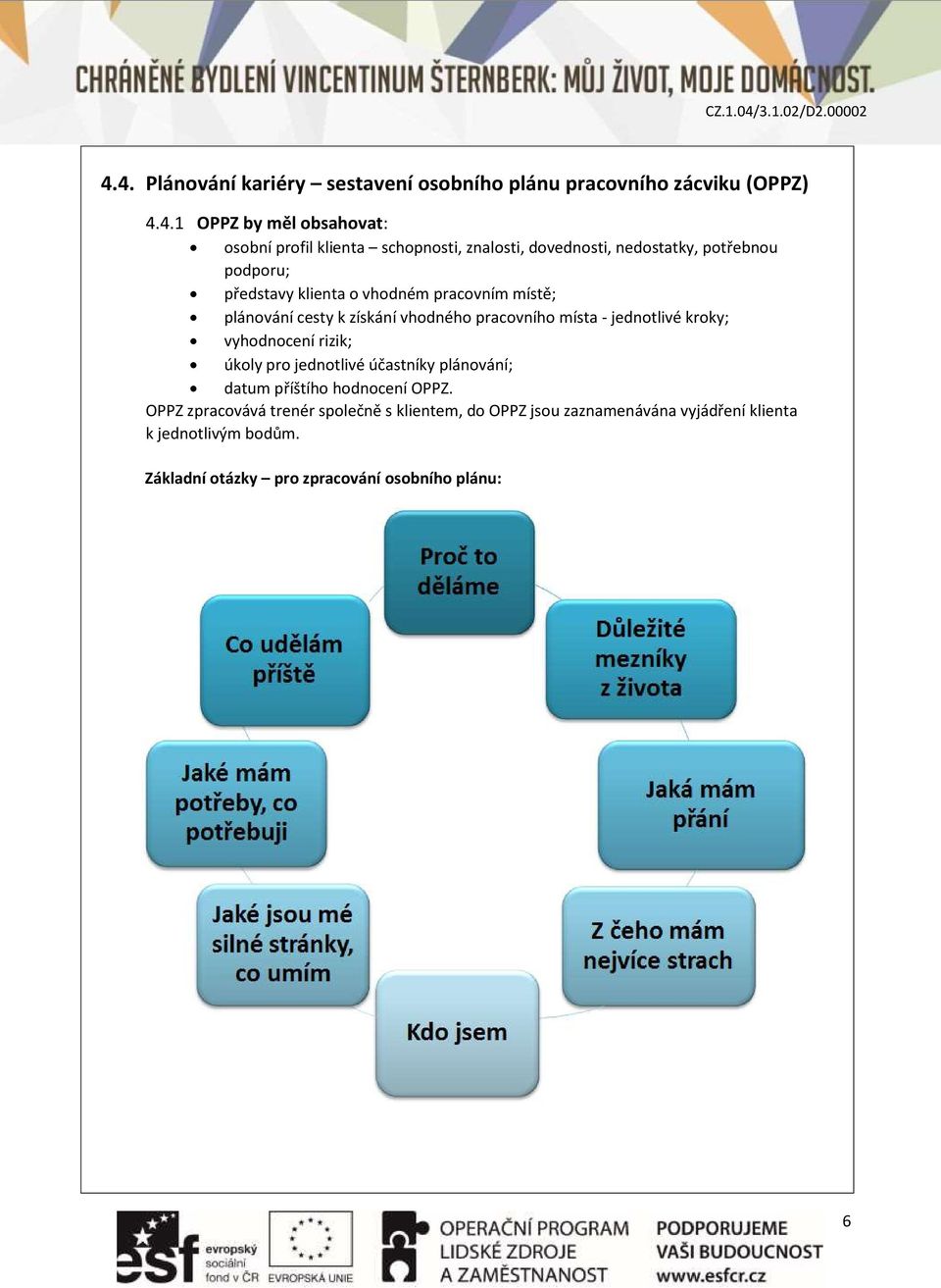 pracovního místa - jednotlivé kroky; vyhodnocení rizik; úkoly pro jednotlivé účastníky plánování; datum příštího hodnocení OPPZ.