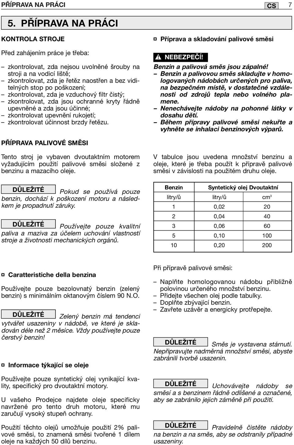 poškození; zkontrolovat, zda je vzduchový filtr čistý; zkontrolovat, zda jsou ochranné kryty řádně upevněné a zda jsou účinné; zkontrolovat upevnění rukojetí; zkontrolovat účinnost brzdy řetězu.