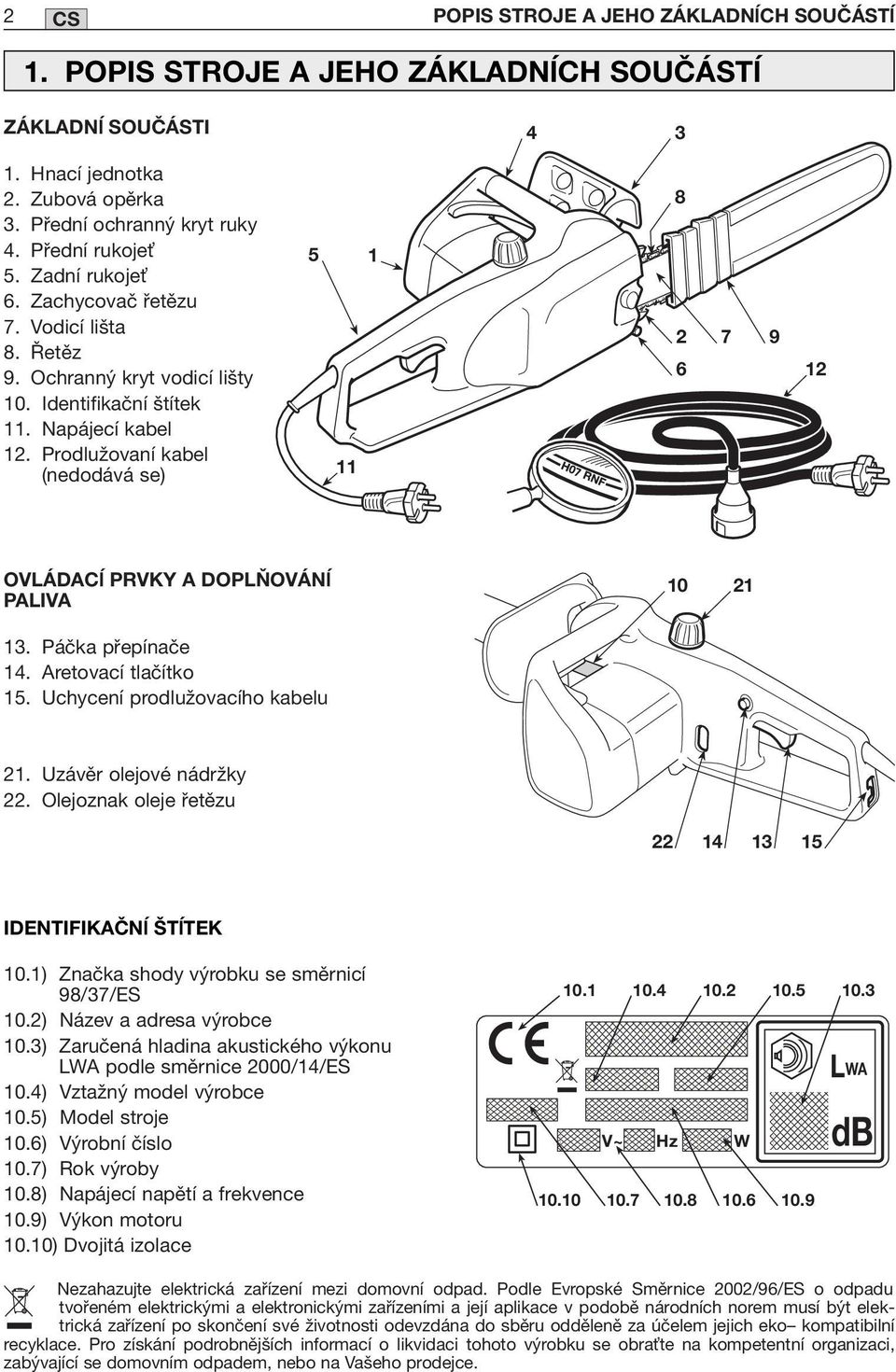 Prodlužovaní kabel (nedodává se) 5 11 1 8 2 6 7 9 12 OVLÁDACĺ PRVKY A DOPLŇOVÁNĺ PALIVA 10 21 13. Páčka přepínače 14. Aretovací tlačítko 15. Uchycení prodlužovacího kabelu 21.
