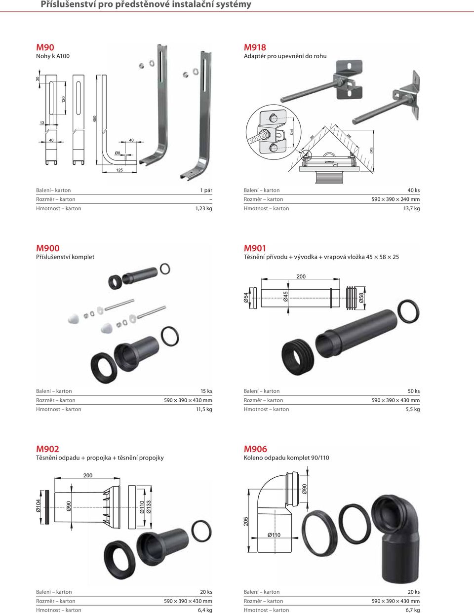M901 Těsnění přívodu + vývodka + vrapová vložka 45 58 25 15 ks 11,5 kg 50 ks 5,5 kg M902