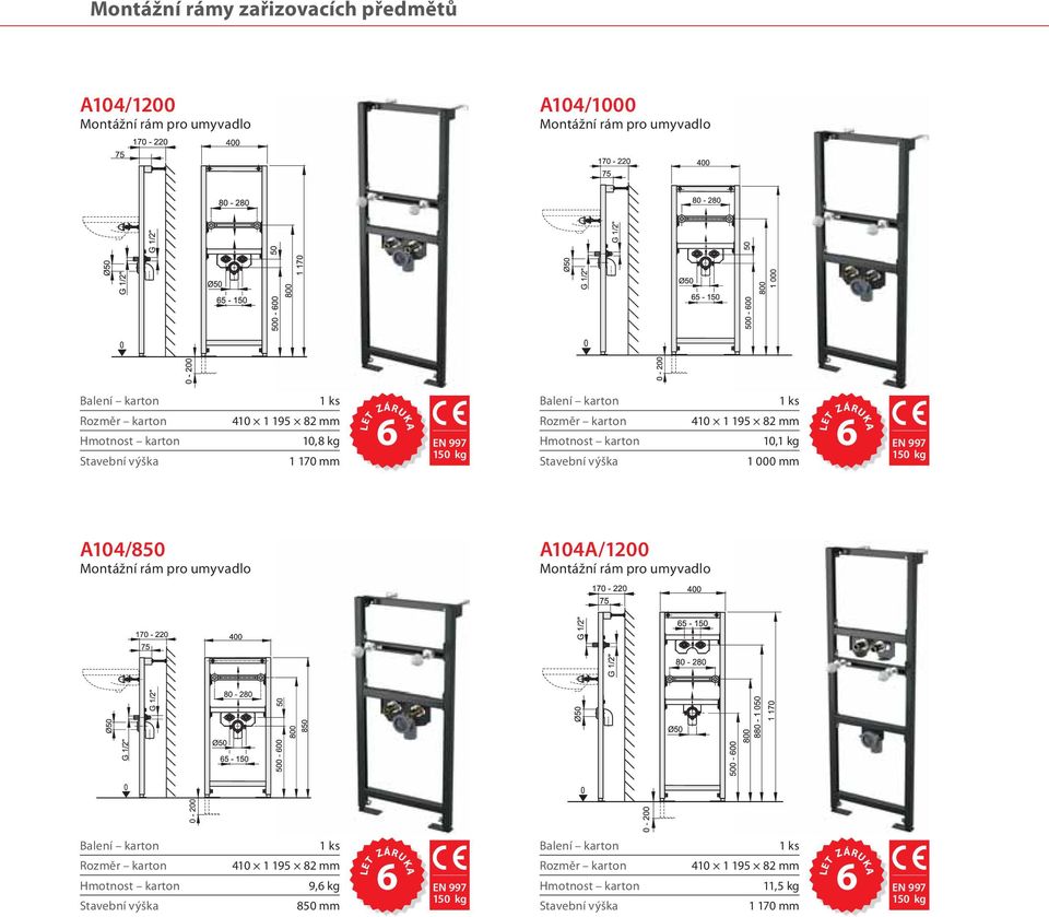 10,1 kg 1 000 mm 150 kg A104/850 Montážní rám pro umyvadlo A104A/1200 Montážní rám