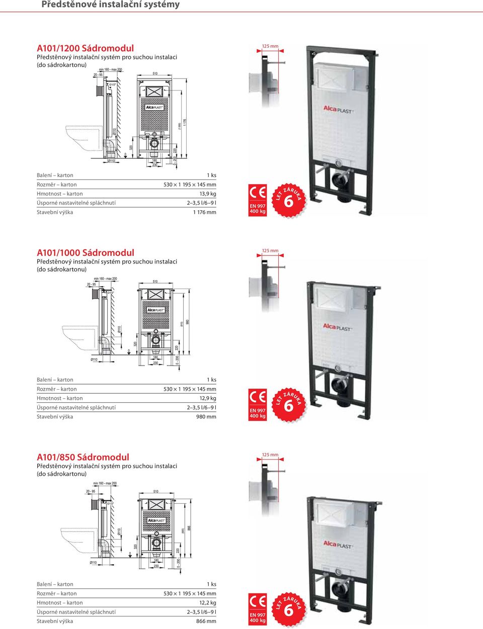 systém pro suchou instalaci (do sádrokartonu) 125 mm 530 1 195 145 mm 12,9 kg 2 3,5 l/ 9 l 980 mm A101/850