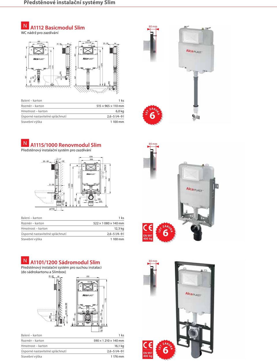 80 mm 522 1 080 140 mm 12,3 kg 2, 5 l/4 9 l 1 100 mm N A1101/1200 Sádromodul Slim Předstěnový