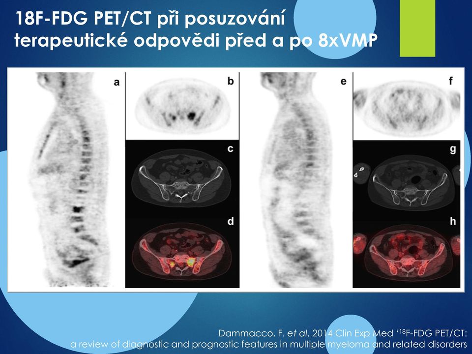 et al, 2014 Clin Exp Med 18 F-FDG PET/CT: a review
