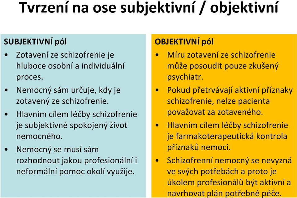 OBJEKTIVNÍ pól Míru zotavení ze schizofrenie může posoudit pouze zkušený psychiatr. Pokud přetrvávají aktivní příznaky schizofrenie, nelze pacienta považovat za zotaveného.