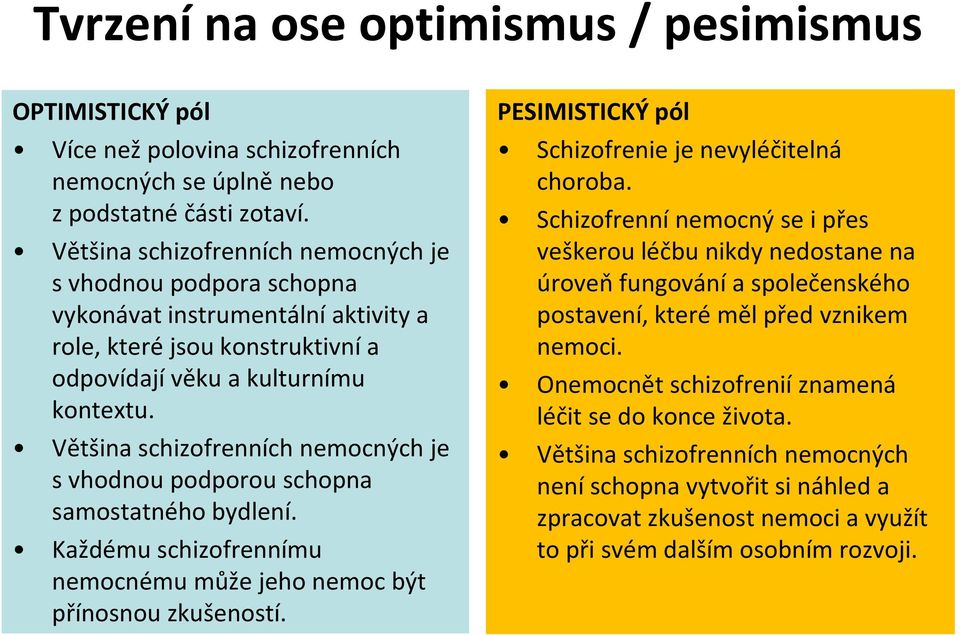 Většina schizofrenních nemocných je svhodnou podporou schopna samostatného bydlení. Každému schizofrennímu nemocnému může jeho nemoc být přínosnou zkušeností.