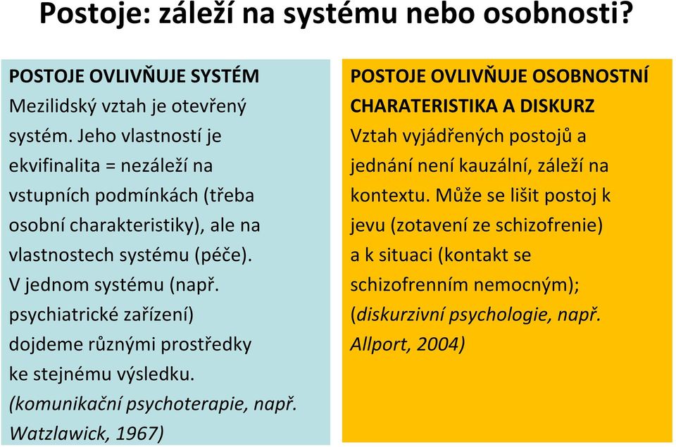 psychiatrické zařízení) dojdeme různými prostředky ke stejnému výsledku. (komunikační psychoterapie, např.