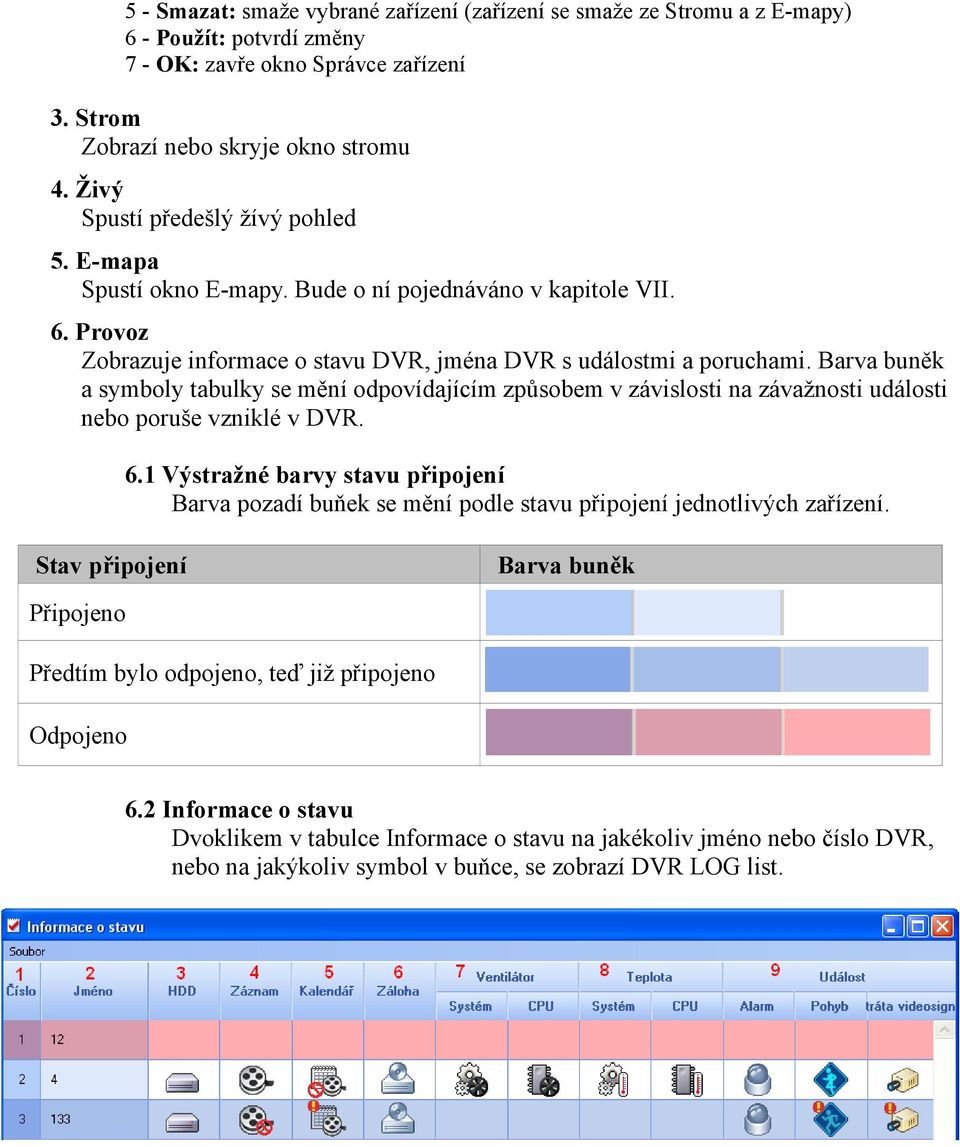 Barva buněk a symboly tabulky se mění odpovídajícím způsobem v závislosti na závažnosti události nebo poruše vzniklé v DVR. 6.