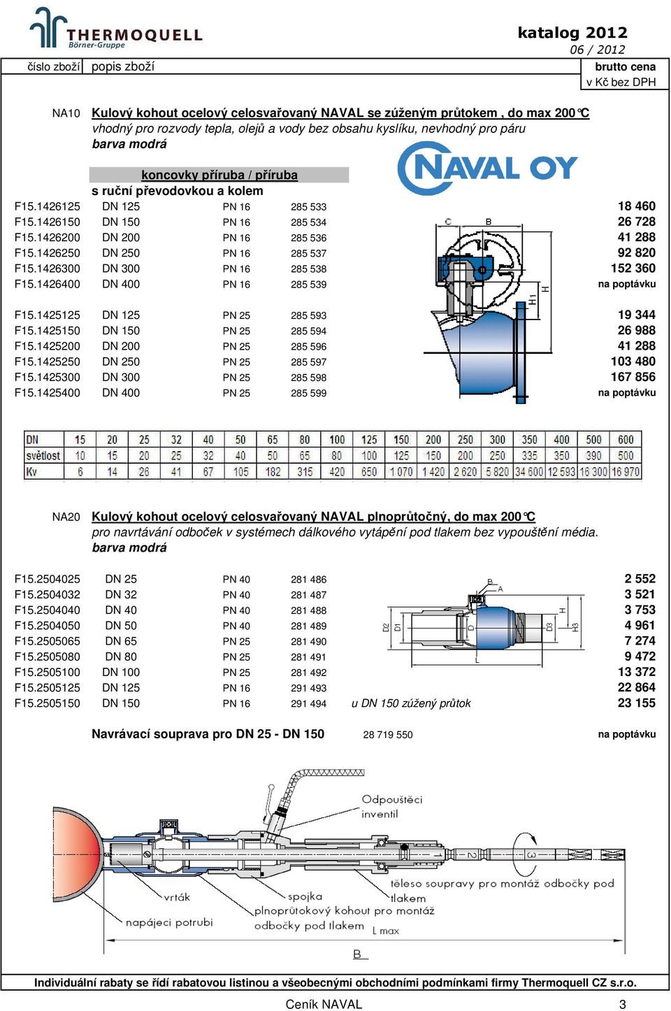 1426300 DN 300 PN 16 285 538 152 360 F15.1426400 DN 400 PN 16 285 539 na poptávku F15.1425125 DN 125 PN 25 285 593 19 344 F15.1425150 DN 150 PN 25 285 594 26 988 F15.