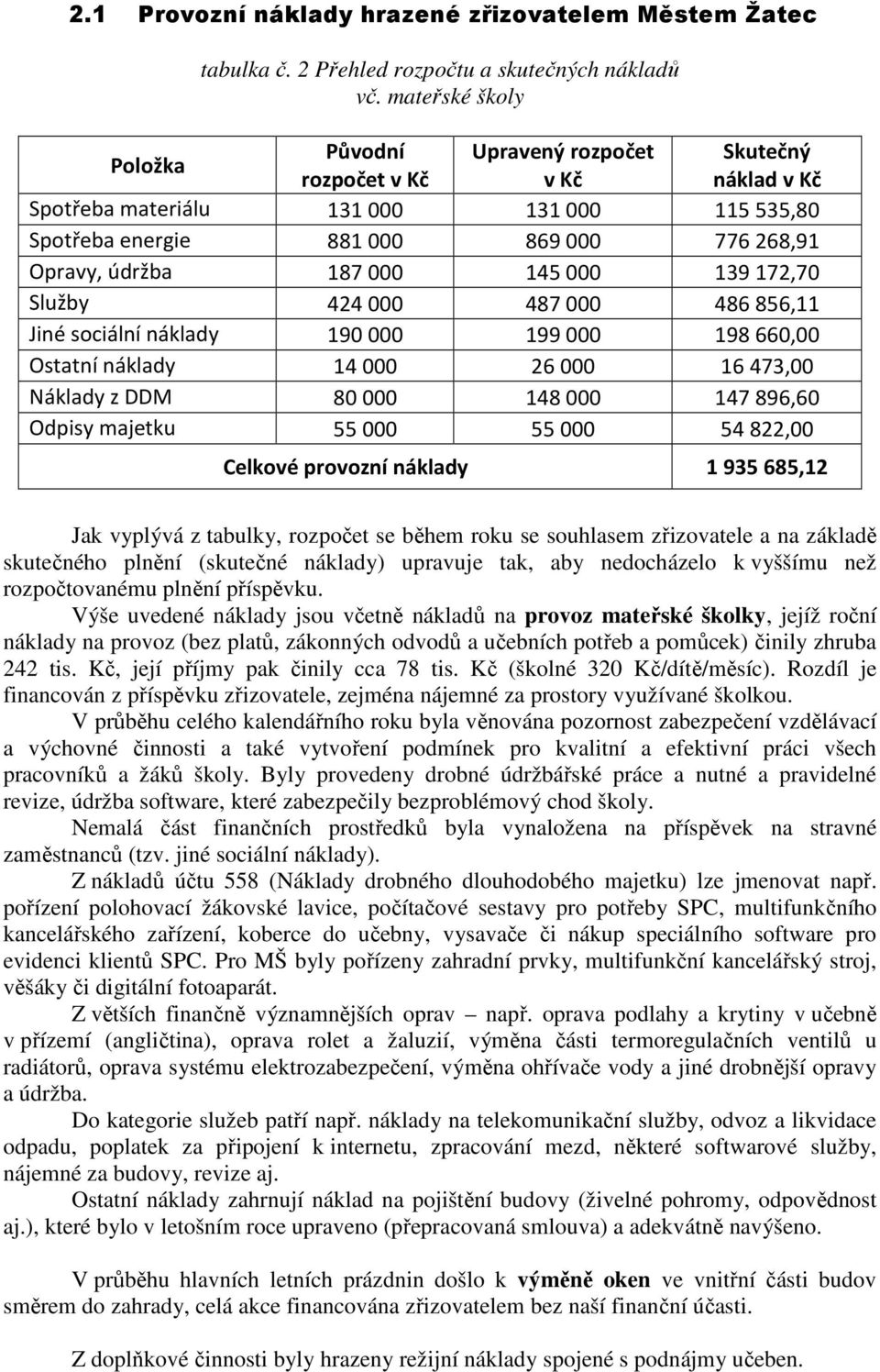 145000 139172,70 Služby 424000 487000 486856,11 Jiné sociální náklady 190000 199000 198660,00 Ostatní náklady 14000 26000 16473,00 Náklady z DDM 80000 148000 147896,60 Odpisy majetku 55000 55000