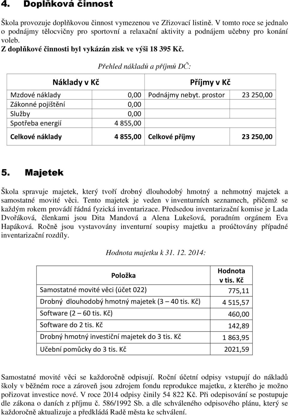 Náklady v Kč Přehled nákladů a příjmů DČ: Příjmy v Kč Mzdové náklady 0,00 Podnájmy nebyt.