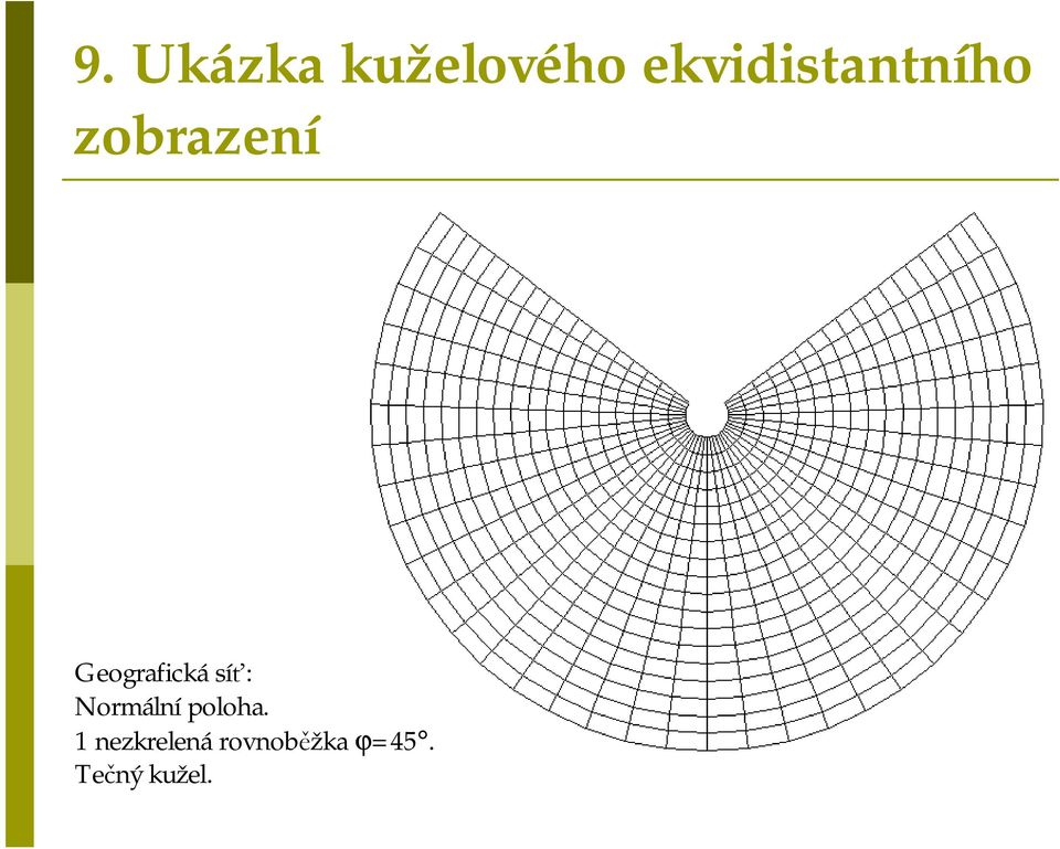 Geografickásíť: Normální