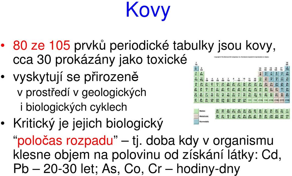 cyklech Kritický je jejich biologický poločas rozpadu tj.