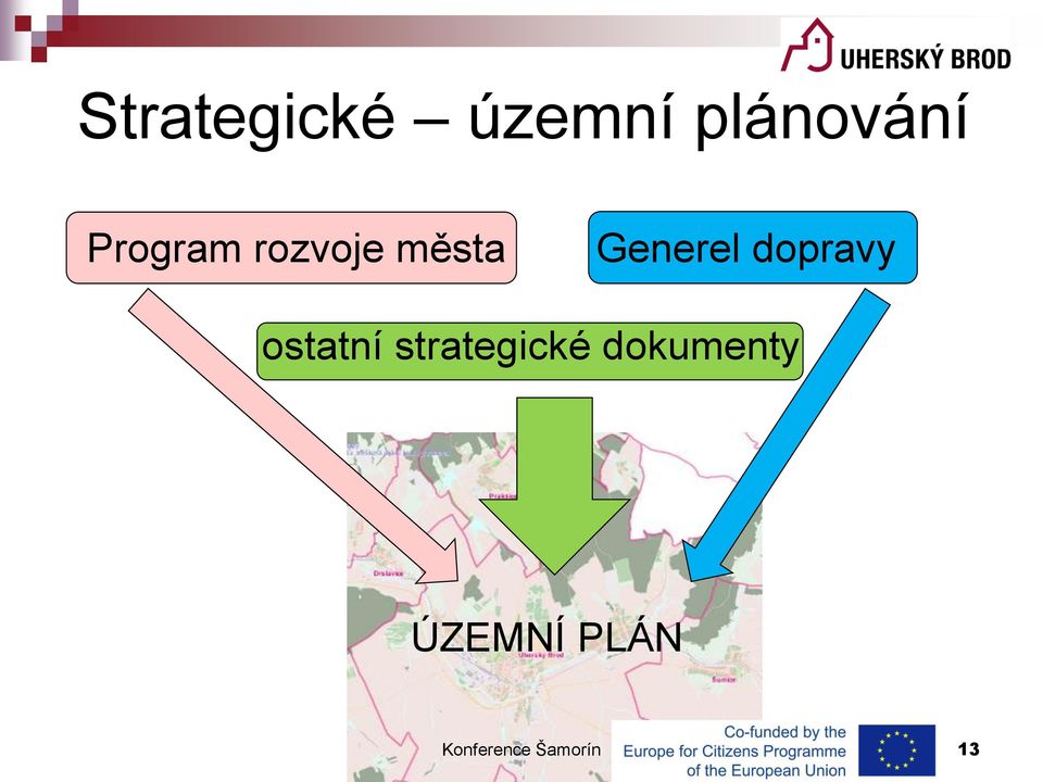 dopravy ostatní strategické