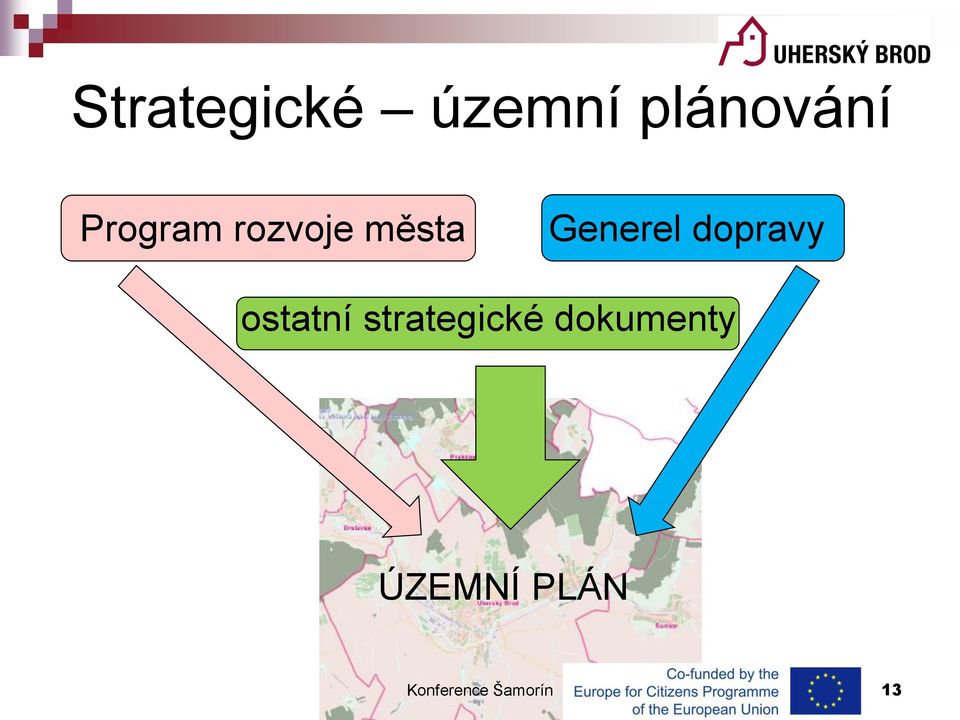 dopravy ostatní strategické