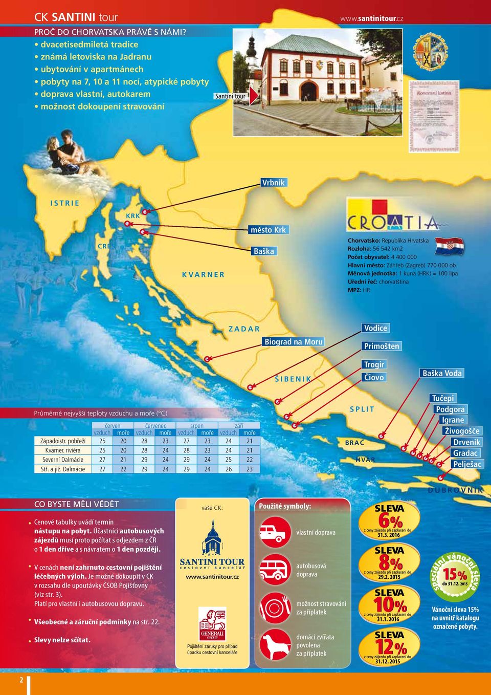 santinitour.cz Vrbnik ISTRIE KRK město Krk CRES KVARNER Baška Chorvatsko: Republika Hrvatska Rozloha: 56 542 km2 Počet obyvatel: 4 400 000 Hlavní město: Záhřeb (Zagreb) 770 000 ob.