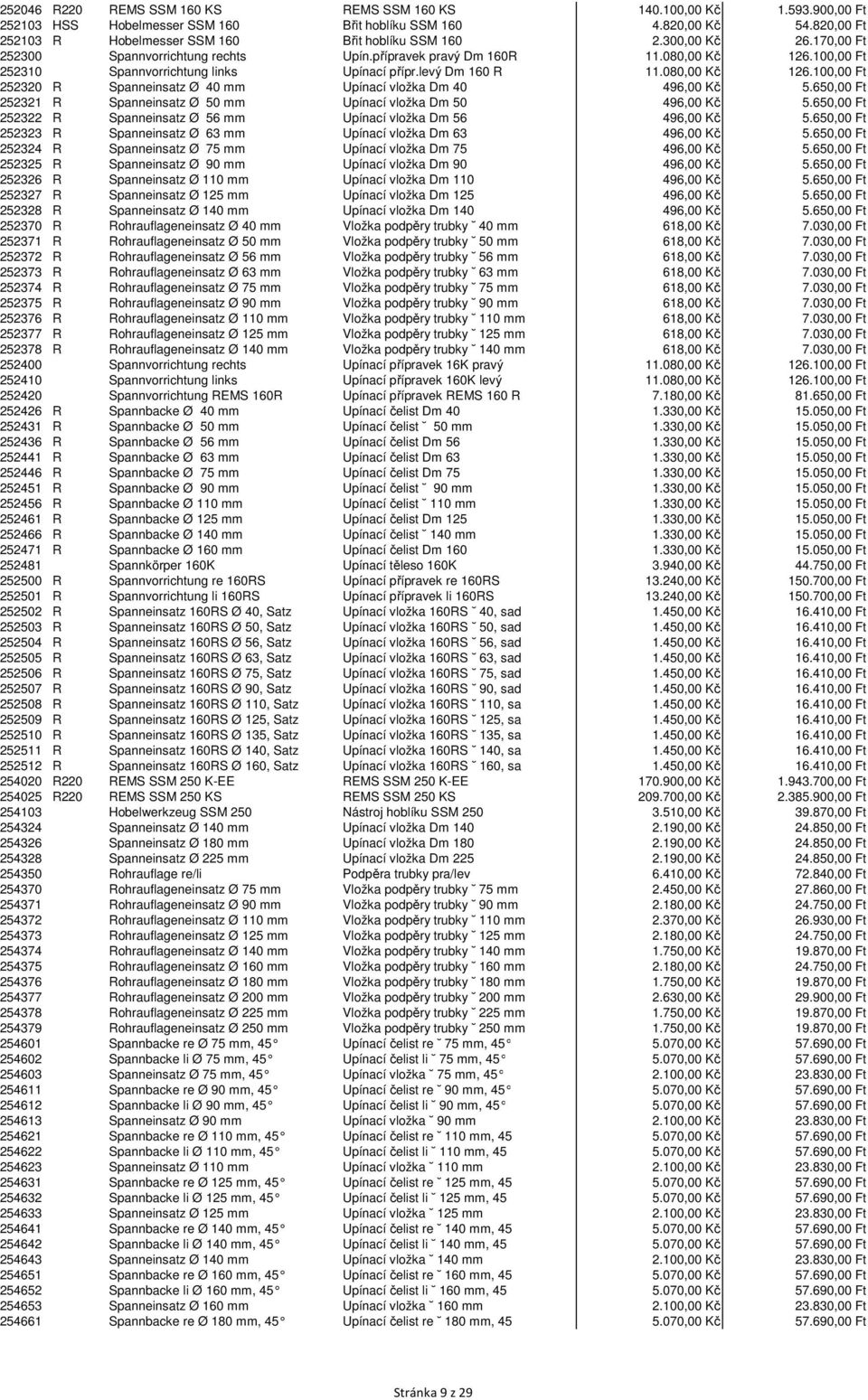 100,00 Ft 252310 Spannvorrichtung links Upínací přípr.levý Dm 160 R 11.080,00 Kč 126.100,00 Ft 252320 R Spanneinsatz Ø 40 mm Upínací vložka Dm 40 496,00 Kč 5.