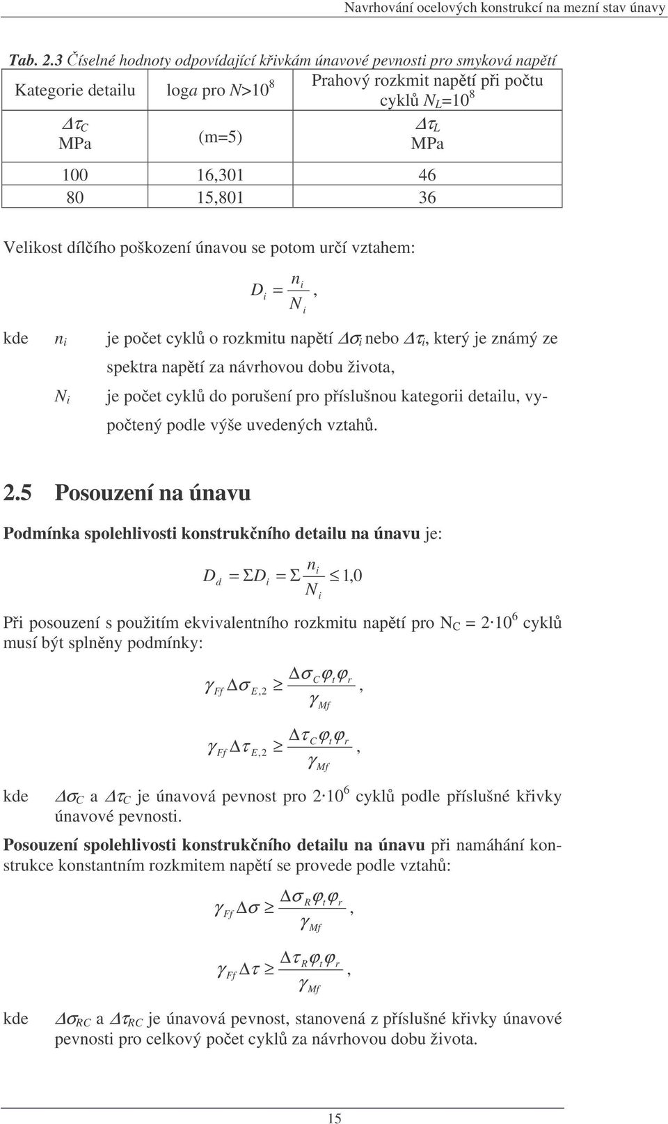 poškození únavou se potom urí vztahem: n D, kde n je poet cykl o rozkmtu naptí nebo τ, který je známý ze spektra naptí za návrhovou dobu žvota, je poet cykl do porušení pro píslušnou kategor detalu,