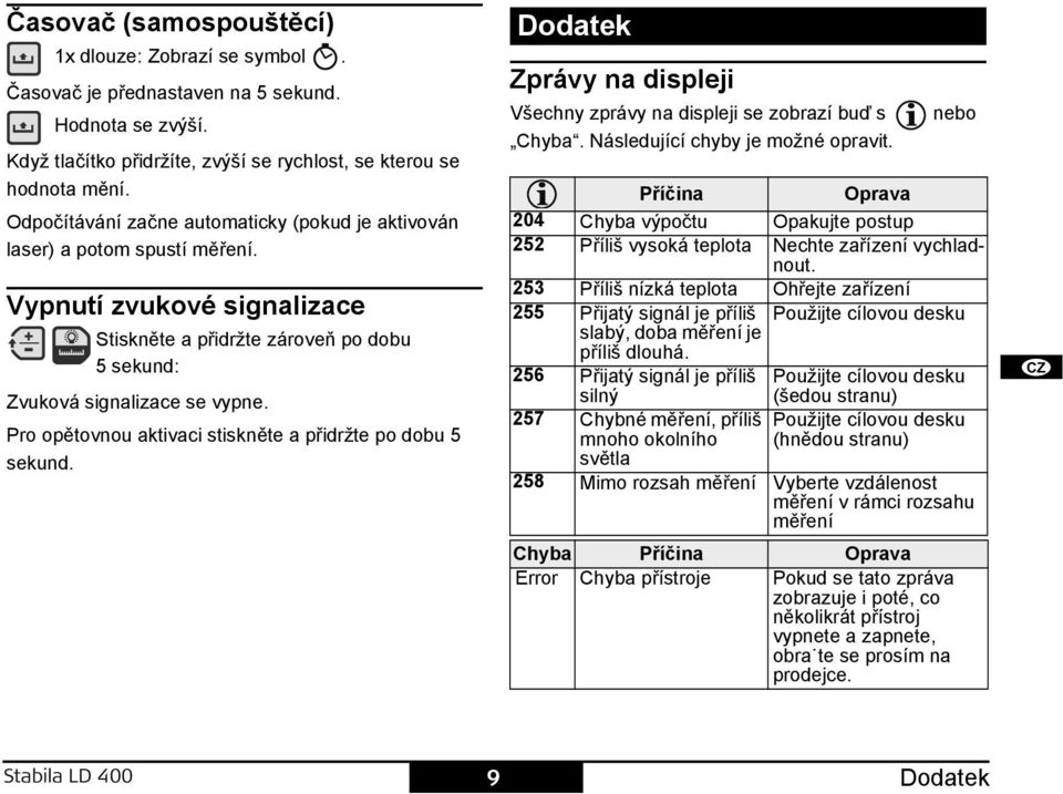 ro opětovnou aktivaci stiskněte a přidržte po dobu 5 sekund. Dodatek Zprávy na displeji Všechny zprávy na displeji se zobrazí buď s Chyba. ásledující chyby je možné opravit.