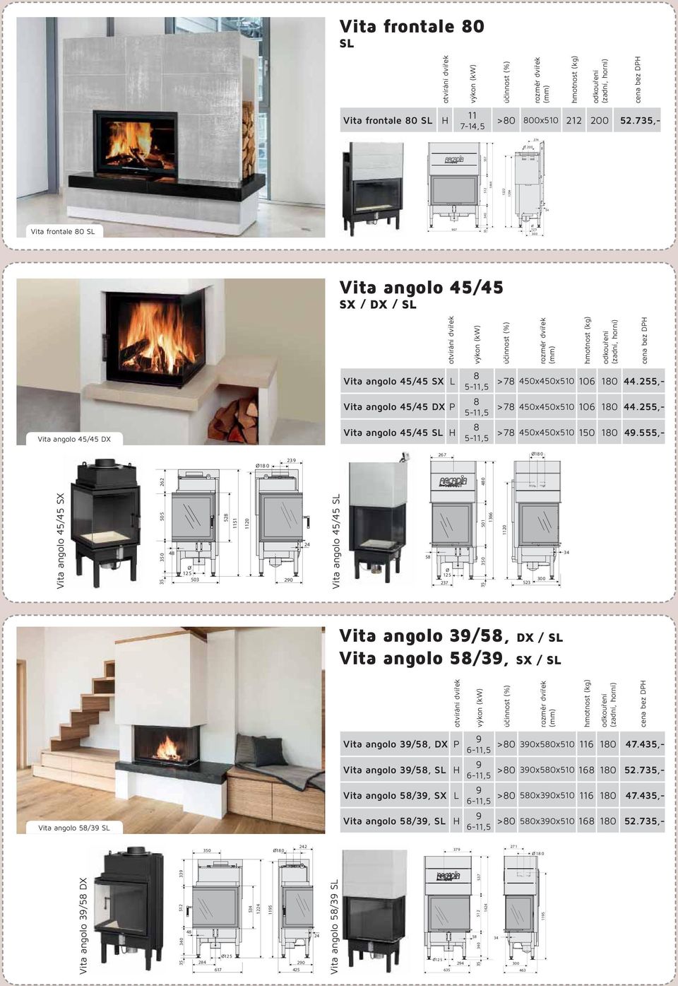 255,- >7 450x450x510 150 10 4.
