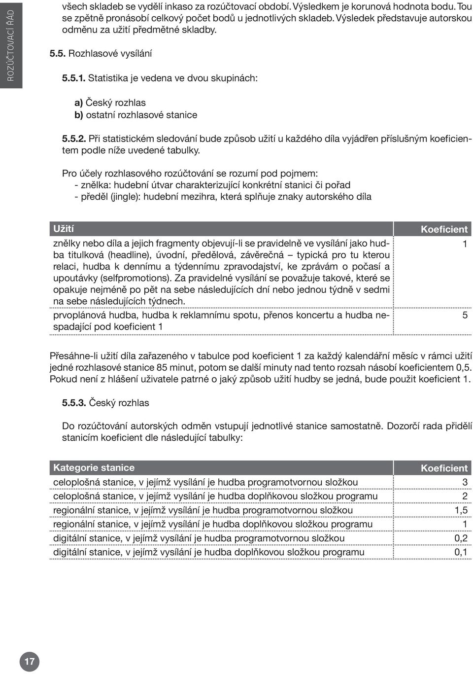 Při statistickém sledování bude způsob užití u každého díla vyjádřen příslušným koeficientem podle níže uvedené tabulky.