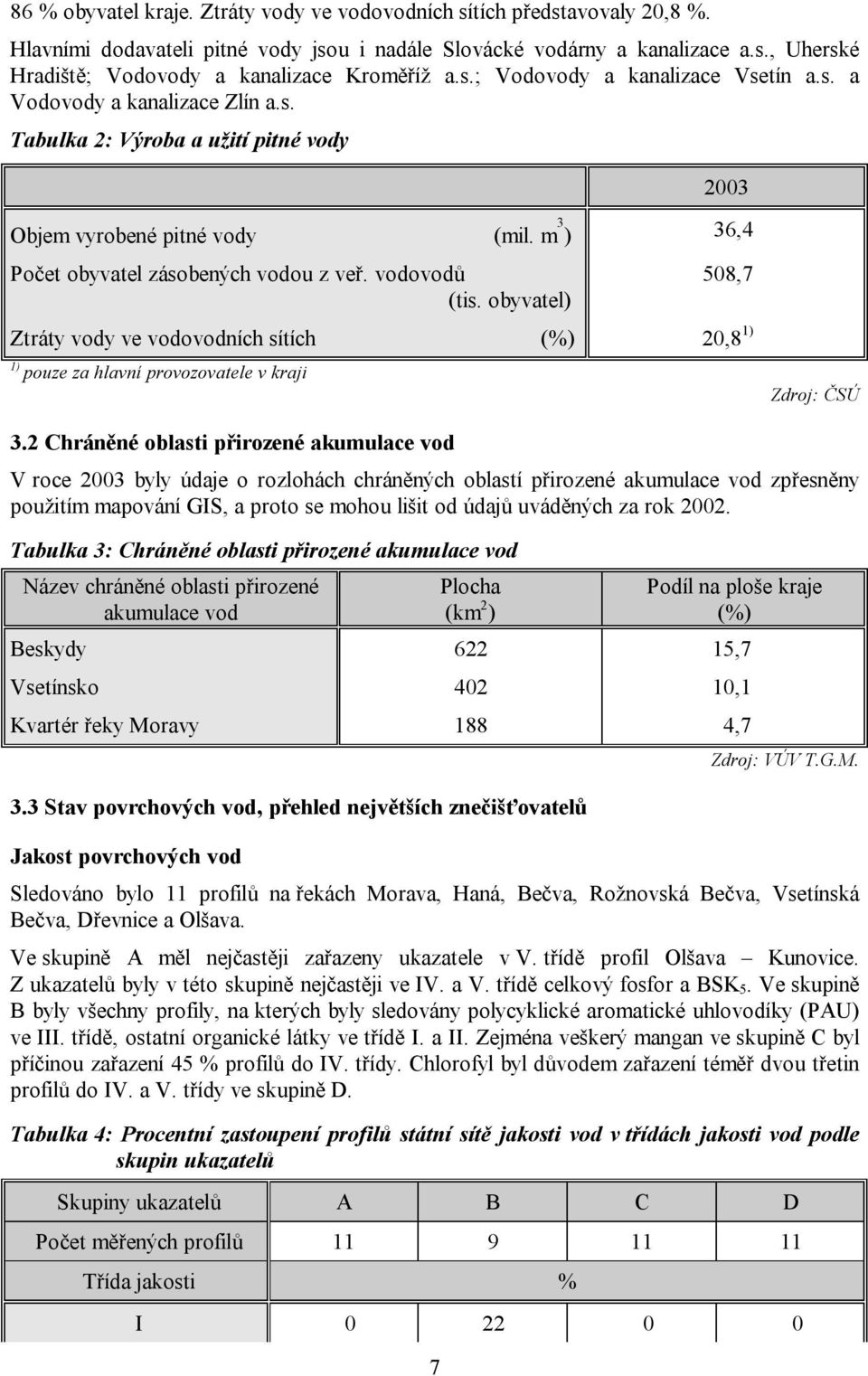 vodovodů (tis. obyvatel) 508,7 Ztráty vody ve vodovodních sítích (%) 20,8 1) 1) pouze za hlavní provozovatele v kraji Zdroj: ČSÚ 3.