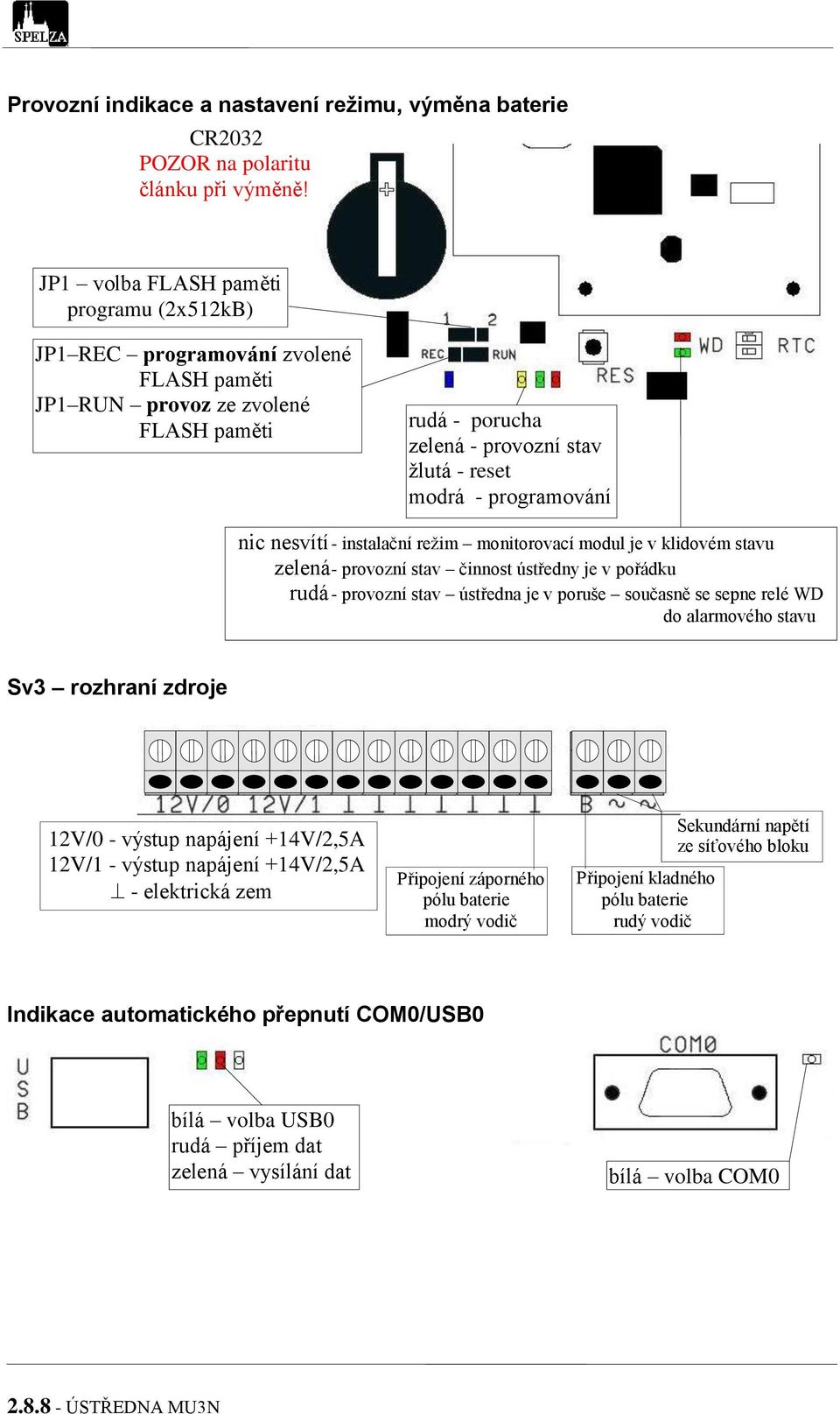 nesvítí - instalační režim monitorovací modul je v klidovém stavu zelená - provozní stav činnost ústředny je v pořádku rudá - provozní stav ústředna je v poruše současně se sepne relé WD do