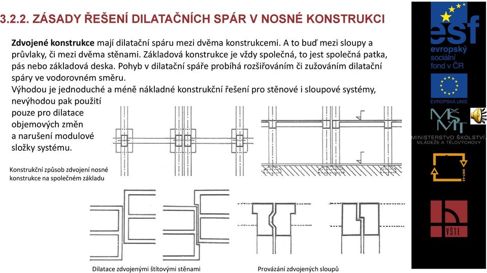 Pohyb v dilatační spáře probíhá rozšiřováním či zužováním dilatační spáry ve vodorovném směru.