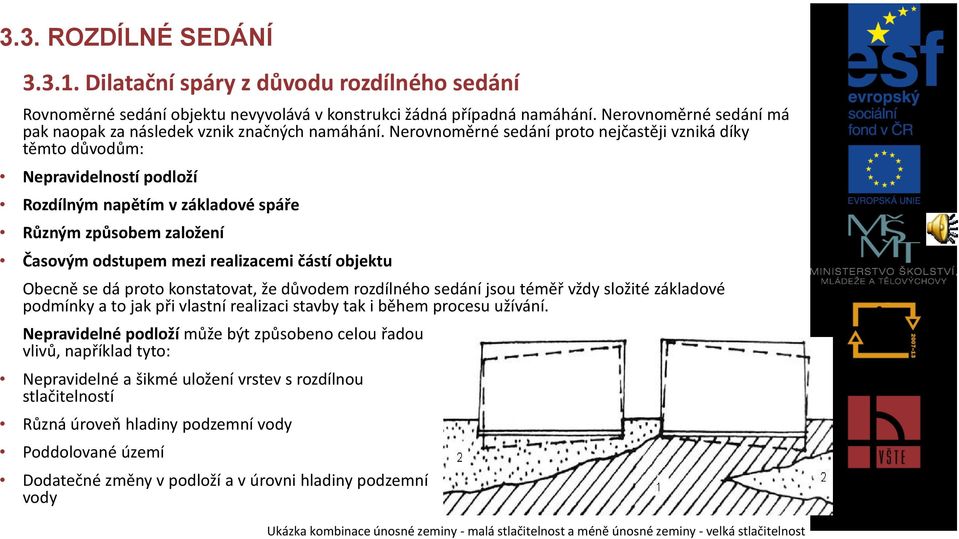 Nerovnoměrné sedání proto nejčastěji vzniká díky těmto důvodům: Nepravidelností podloží Rozdílným napětím v základové spáře Různým způsobem založení Časovým odstupem mezi realizacemi částí objektu