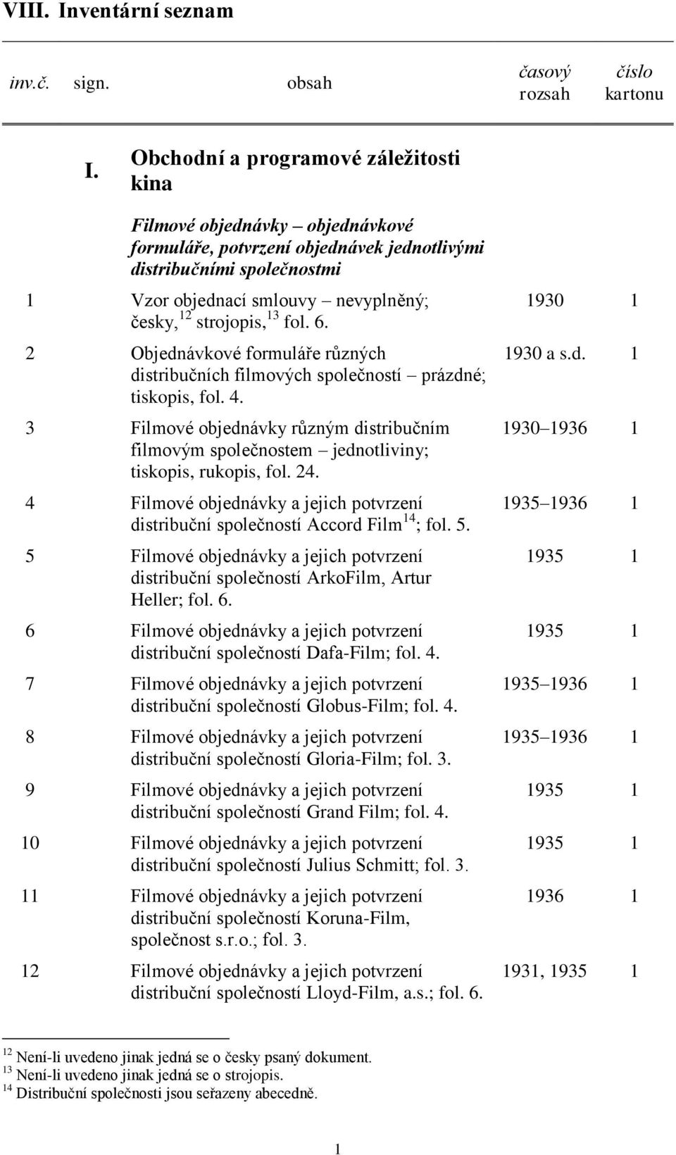 strojopis, 13 fol. 6. 2 Objednávkové formuláře různých distribučních filmových společností prázdné; tiskopis, fol. 4.