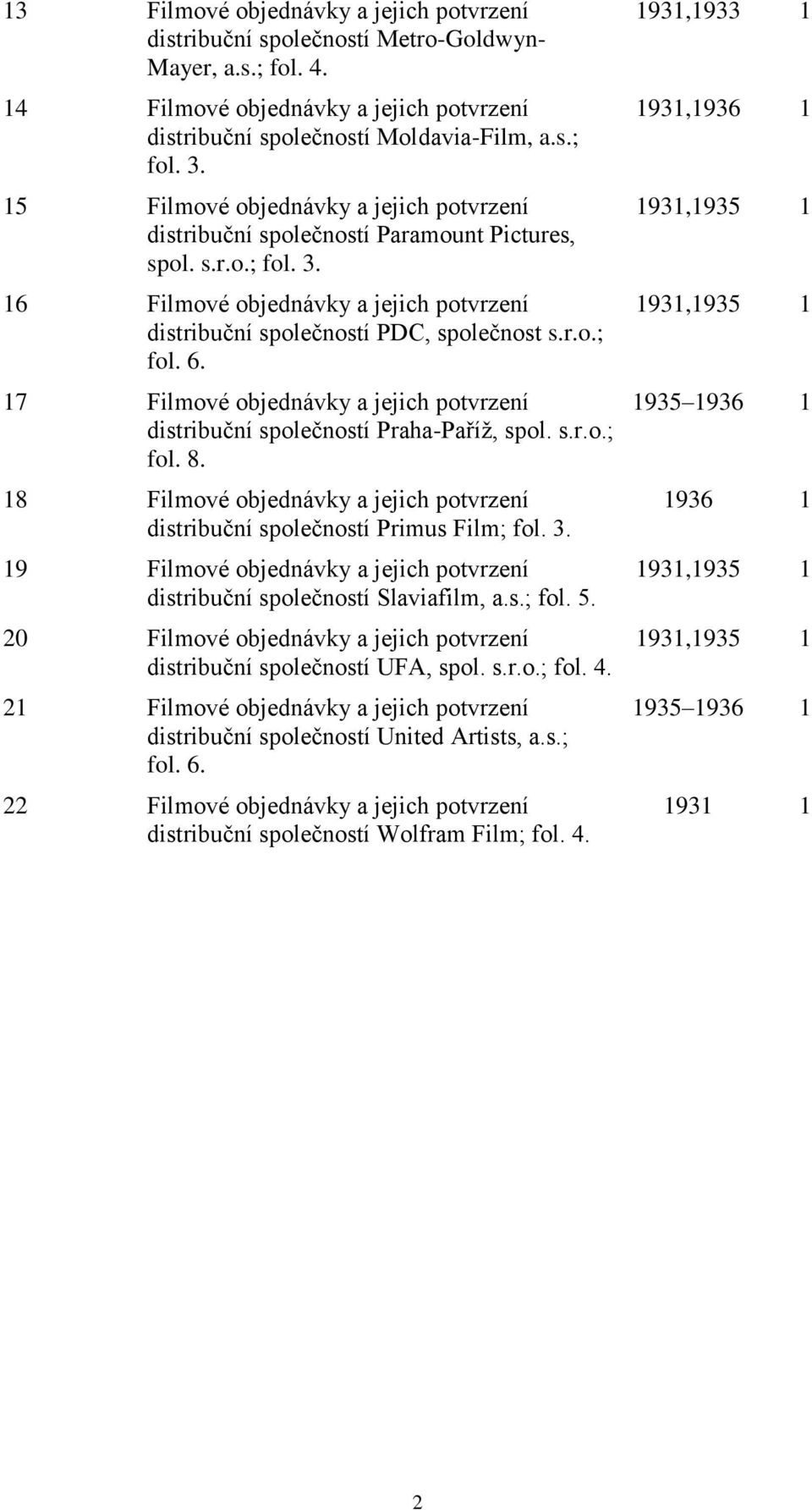 17 Filmové objednávky a jejich potvrzení distribuční společností Praha-Paříž, spol. s.r.o.; fol. 8. 18 Filmové objednávky a jejich potvrzení distribuční společností Primus Film; fol. 3.