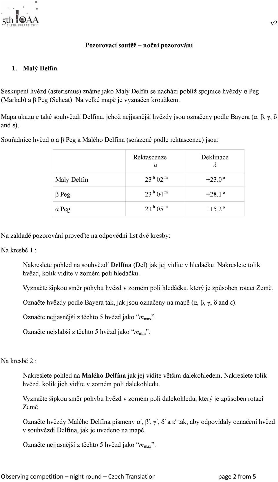 Souřadnice hvězd α a β Peg a Malého Delfína (seřazené podle rektascenze) jsou: Rektascenze α Deklinace δ Malý Delfín 23 h 02 m +23.0 º β Peg 23 h 04 m +28.1 º α Peg 23 h 05 m +15.