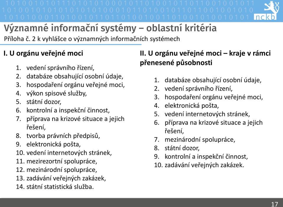 vedení internetových stránek, 11. mezirezortní spolupráce, 12. mezinárodní spolupráce, 13. zadávání veřejných zakázek, 14. státní statistická služba. II.