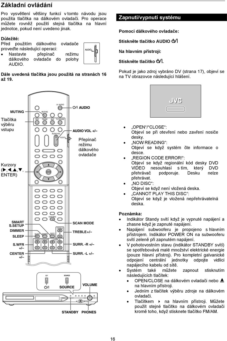 Důležité: Před použitím dálkového ovladače proveďte následující operaci: Nastavte přepínač režimu dálkového ovladače do polohy AUDIO. Dále uvedená tlačítka jsou použitá na stranách 16 až 19.