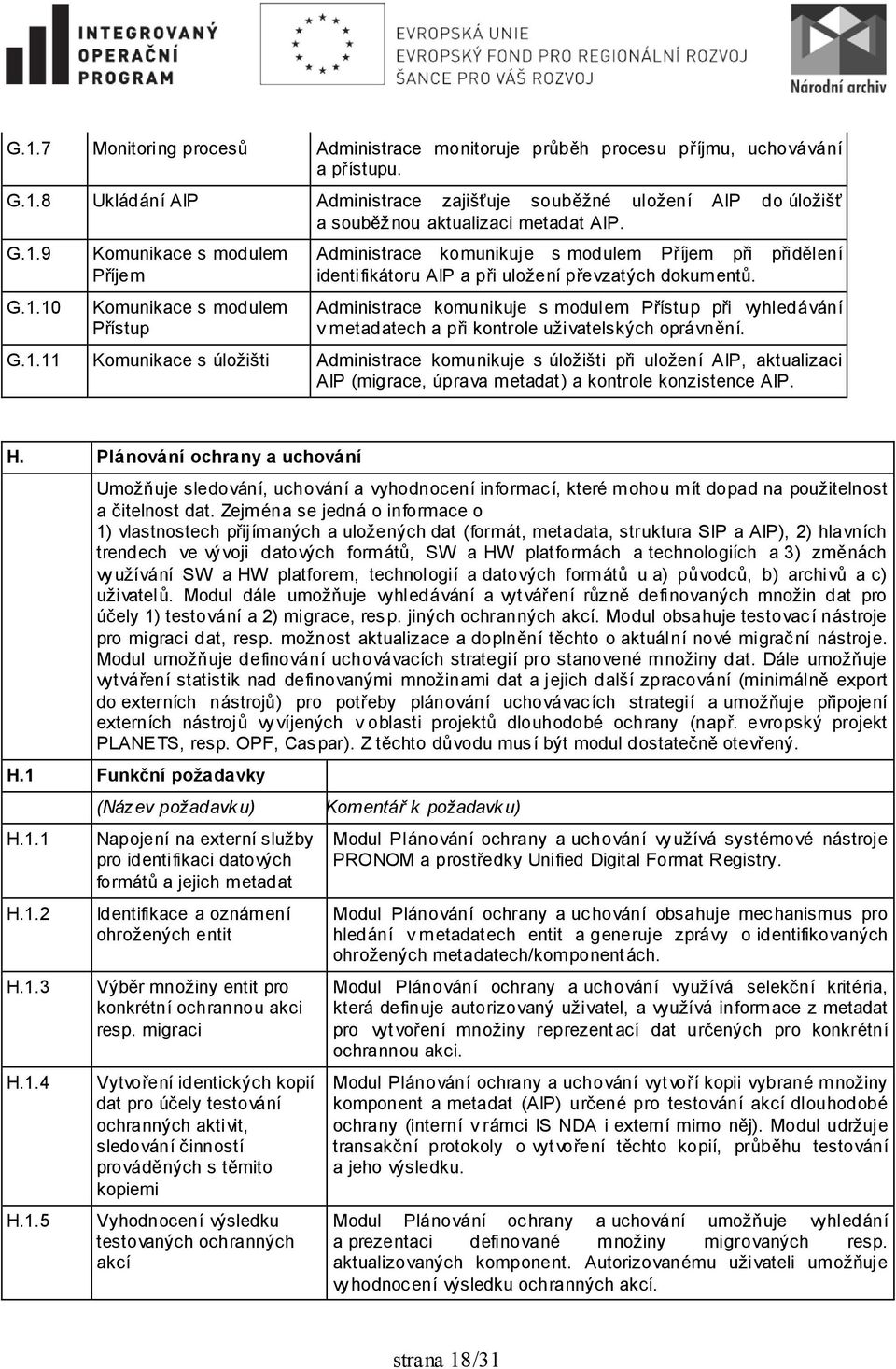 Administrace komunikuje s modulem Přístup při vyhledávání v metadatech a při kontrole uživatelských oprávnění. G.1.