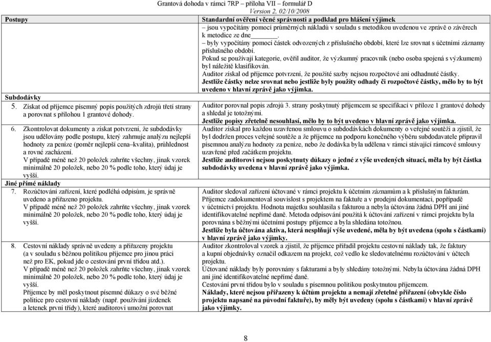 V případě méně než 20 položek zahrňte všechny, jinak vzorek minimálně 20 položek, nebo 20 % podle toho, který údaj je vyšší. Jiné přímé náklady 7.