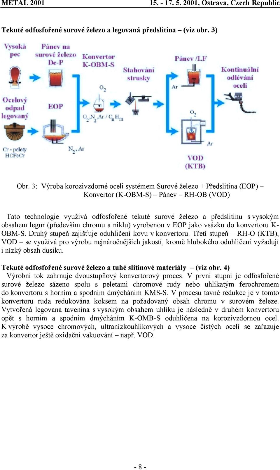 obsahem legur (především chromu a niklu) vyrobenou v EOP jako vsázku do konvertoru K- OBM-S. Druhý stupeň zajišťuje oduhličení kovu v konvertoru.