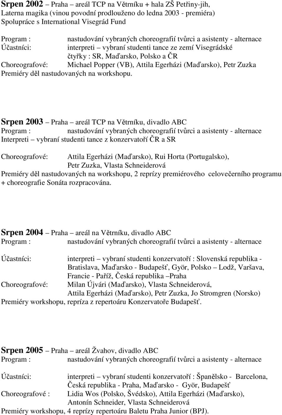 Srpen 2003 Praha areál TCP na Větrníku, divadlo ABC Program : Interpreti vybraní studenti tance z konzervatoří ČR a SR Choreografové: Attila Egerházi (Maďarsko), Rui Horta (Portugalsko), Petr Zuzka,