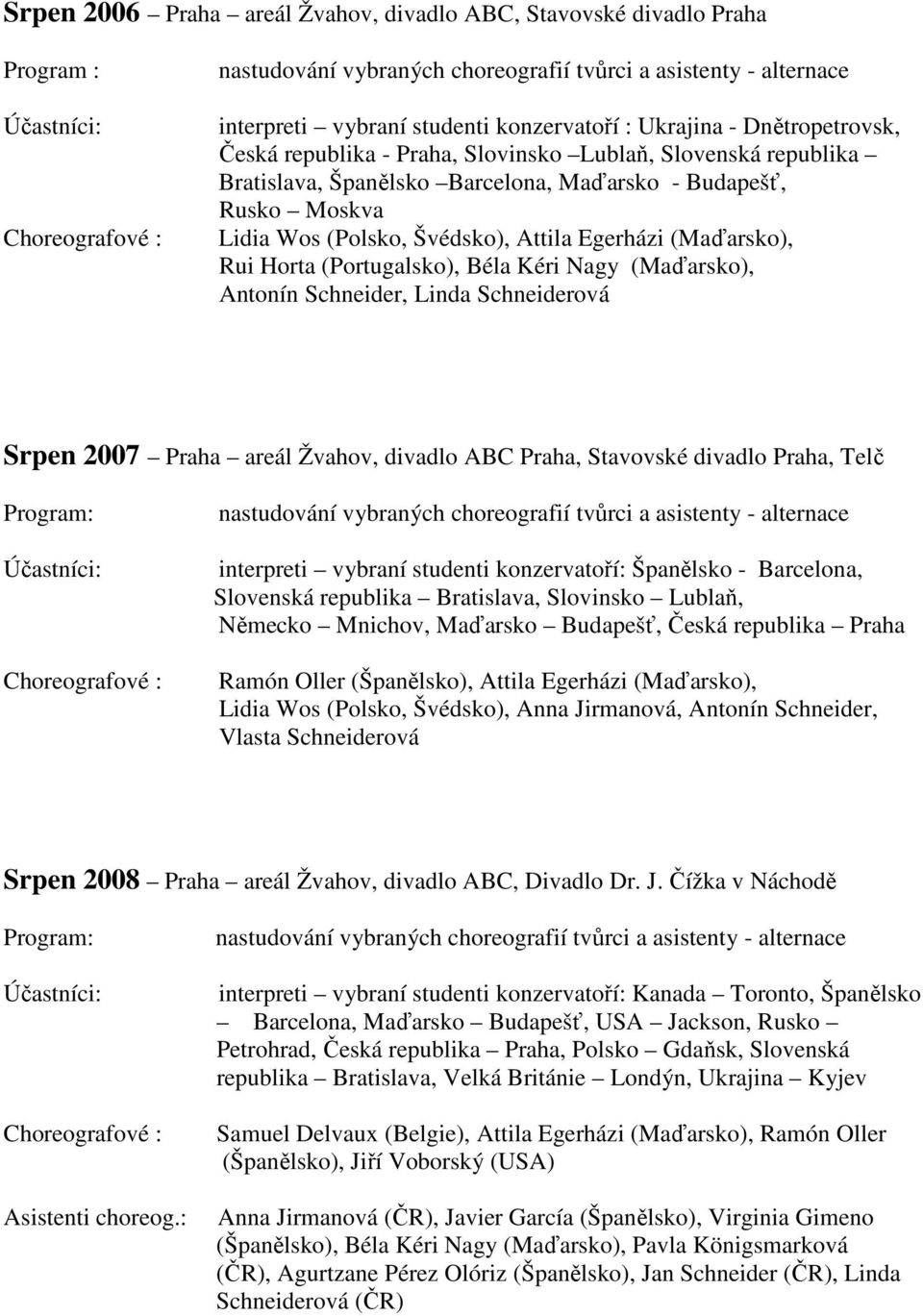 Antonín Schneider, Linda Schneiderová Srpen 2007 Praha areál Žvahov, divadlo ABC Praha, Stavovské divadlo Praha, Telč interpreti vybraní studenti konzervatoří: Španělsko - Barcelona, Slovenská